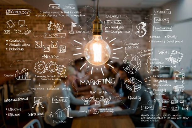 great-idea-of-a-marketing-strategy-plan-at-a-creative-office